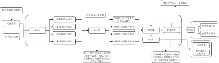image-20250416214021743